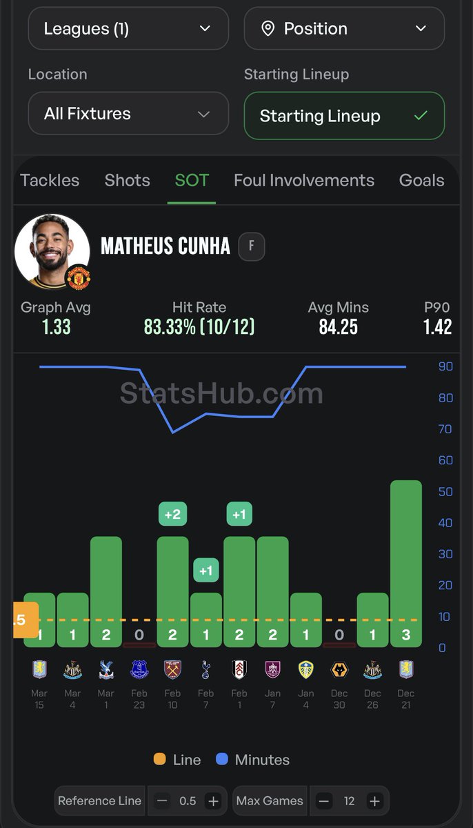 Beesley9 tweet media