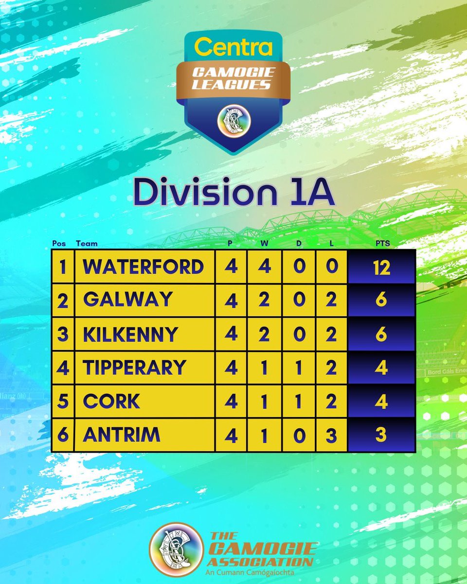 Finbarr Mc Carthy tweet media