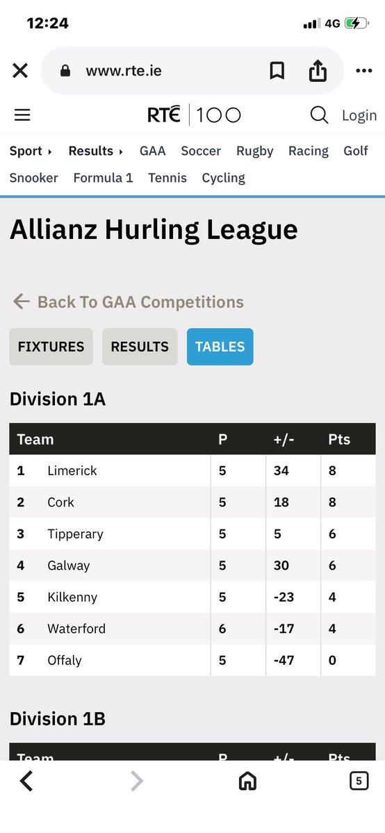 Finbarr Mc Carthy tweet media