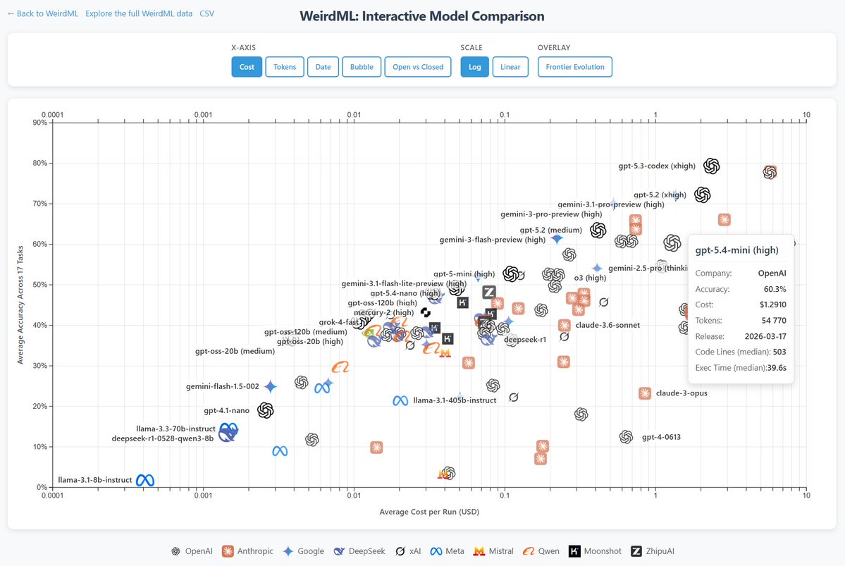 Håvard Ihle tweet media