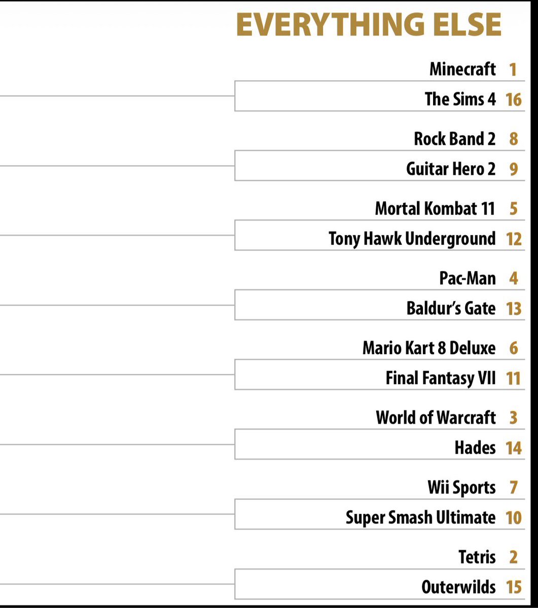 Jake Myers tweet media
