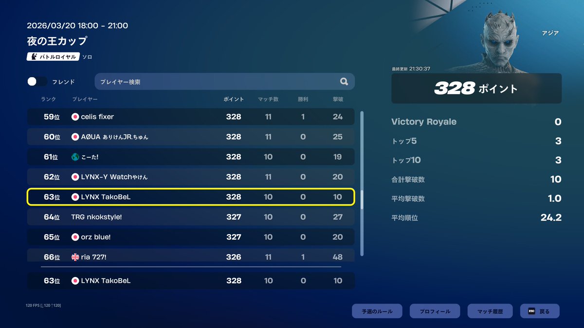 LYNX TakoBeL🐙🔔 tweet media