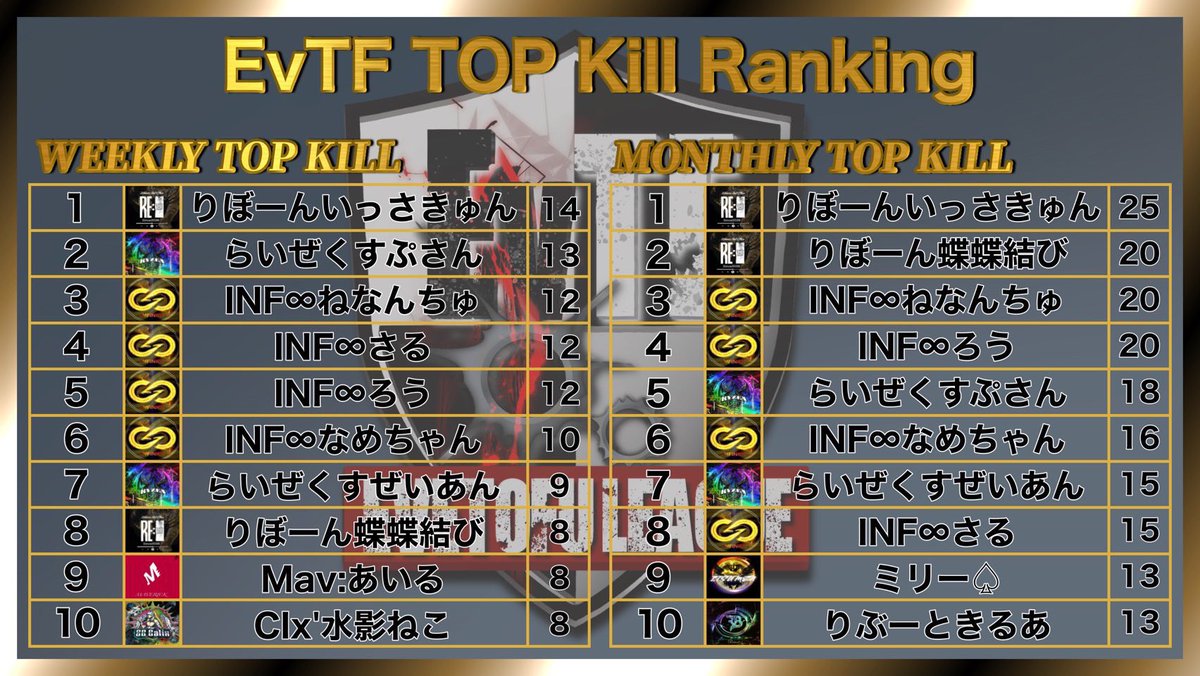 とうふ◻️【荒野行動大会実況＆ゲーム実況者🎙】 tweet media