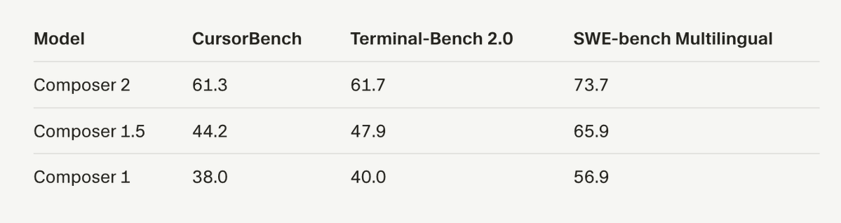 Crowdlinker tweet media
