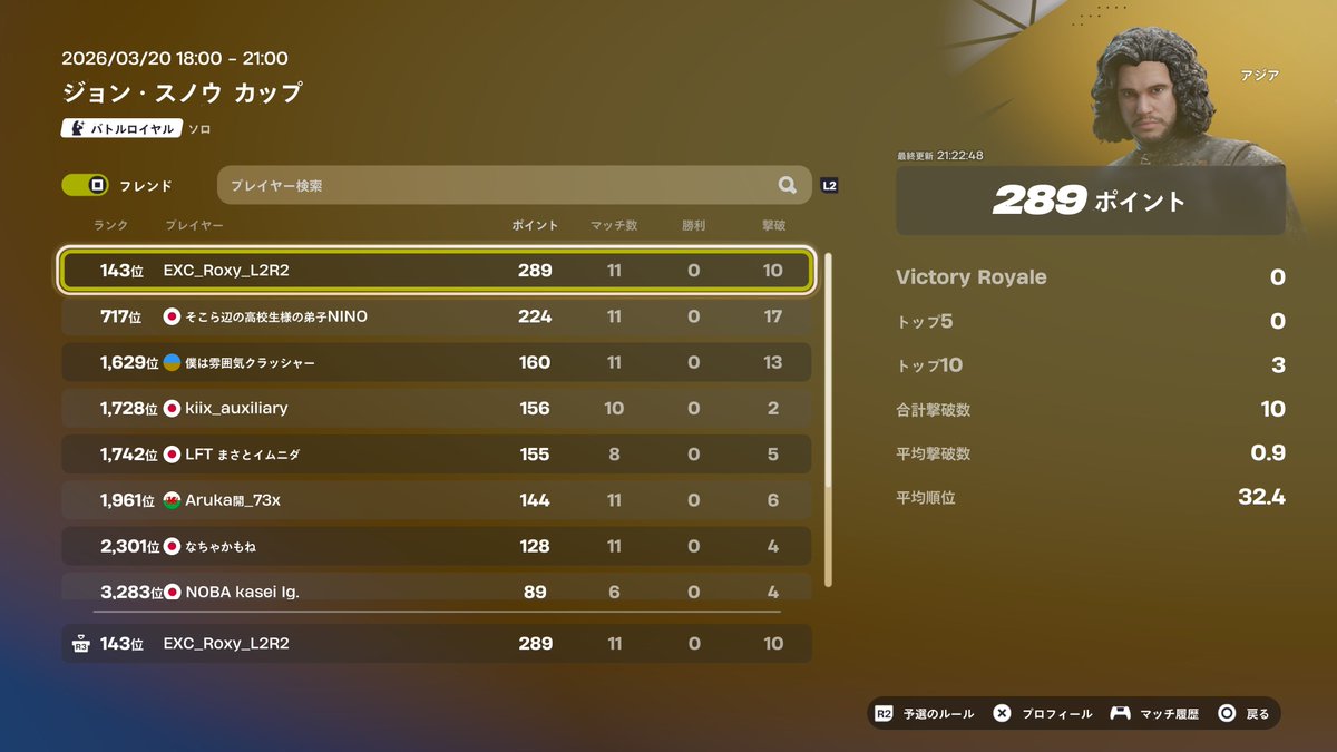 SNG Roxy/ロクシー tweet media