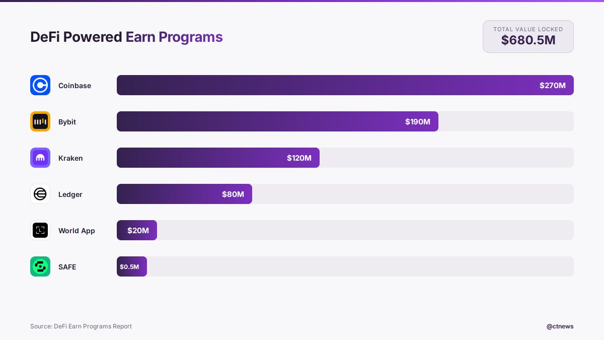 cryptotesters tweet media