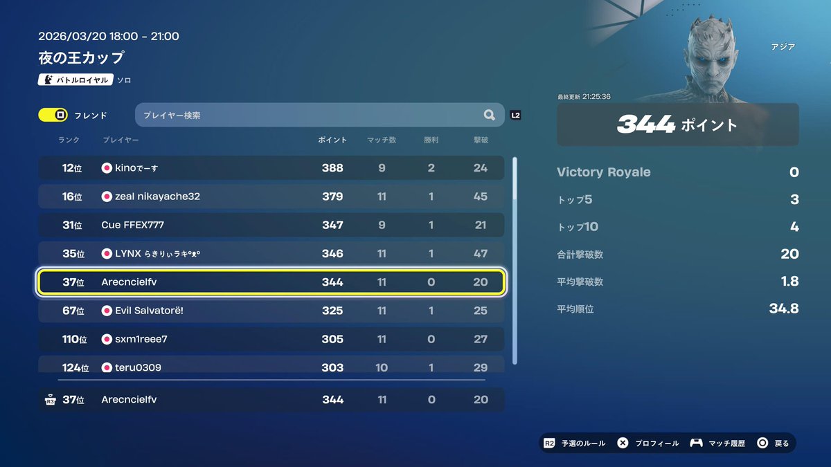 A_α ふぃる tweet media