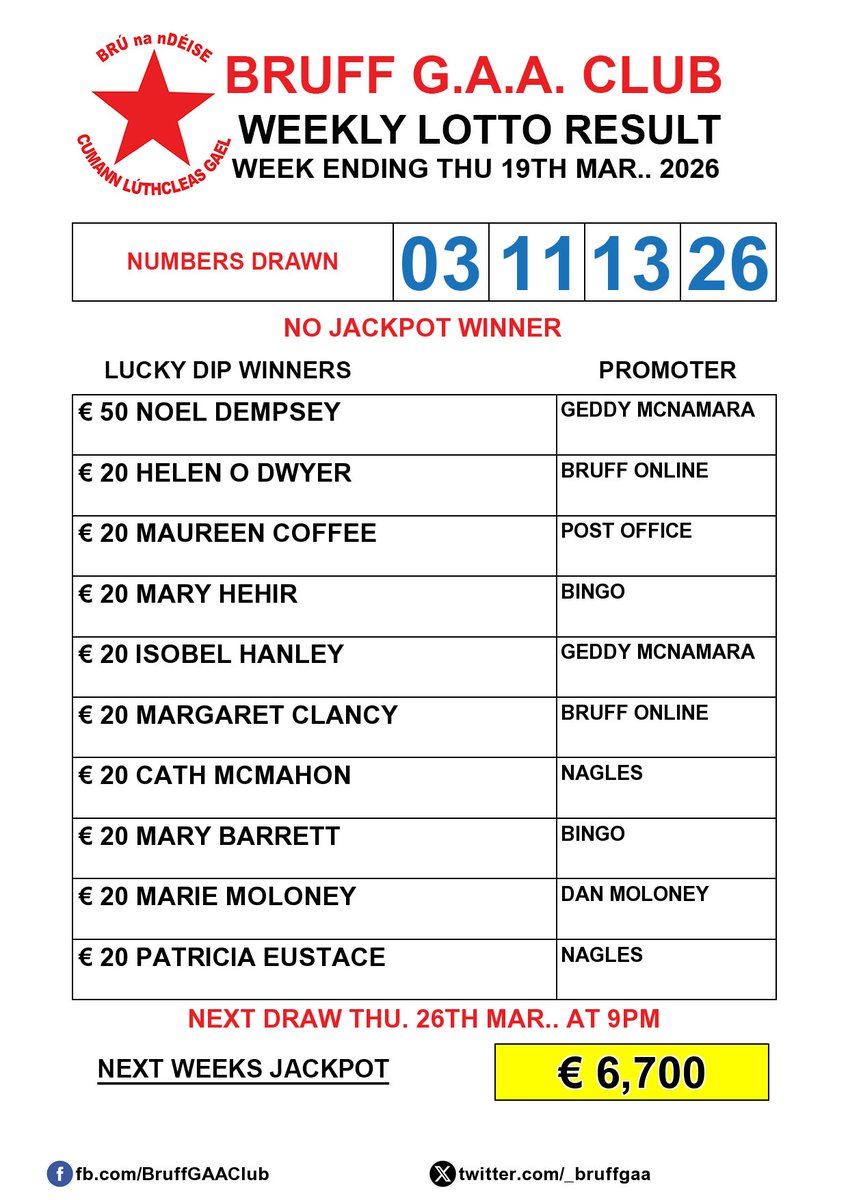 Bruff GAA tweet media