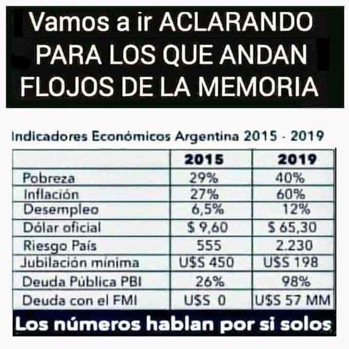 Nicolás Márquez tweet media