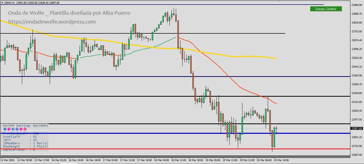 Alba Puerro tweet media