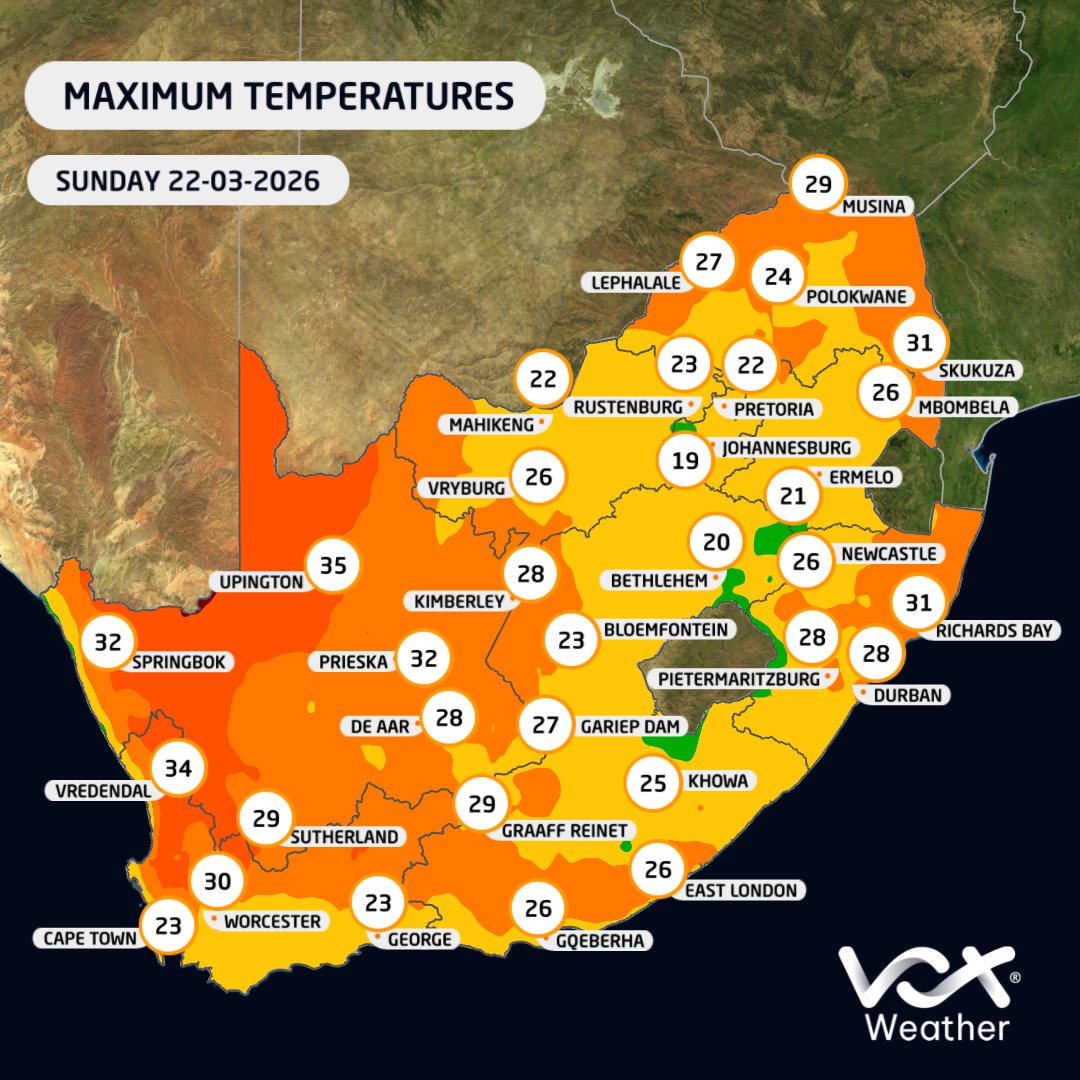 Vox Weather tweet media