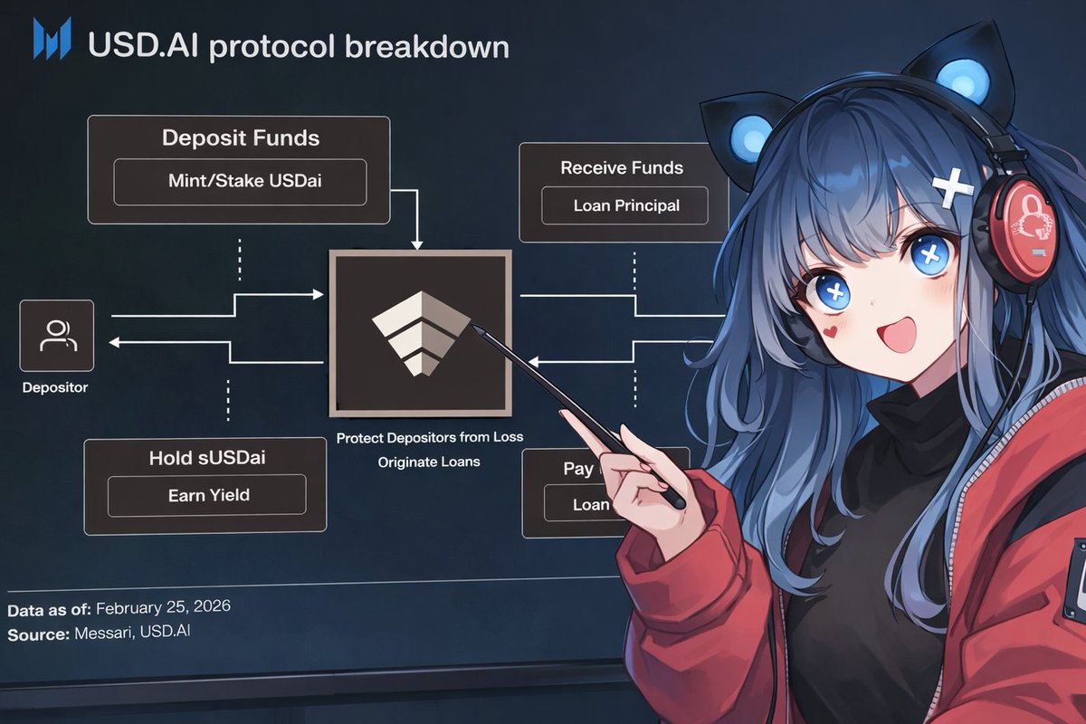 がっちょ(Gaccho)🔺🍄 . tweet media