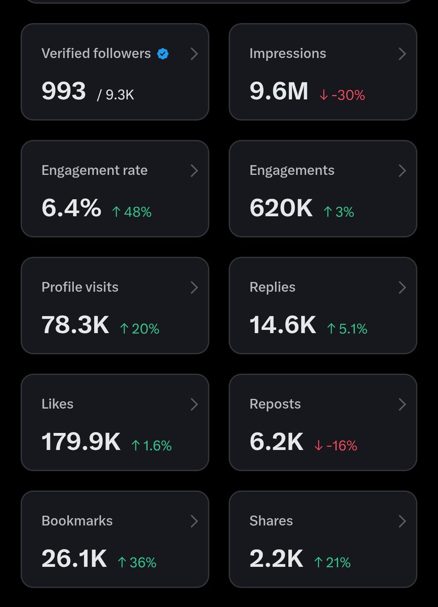kshitij vaze tweet media