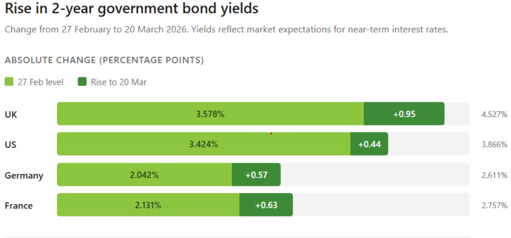 Neil O'Brien tweet media