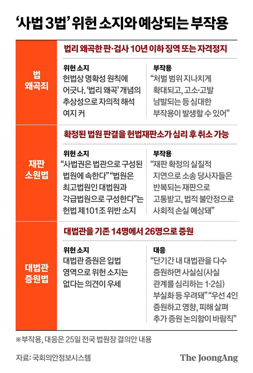 Thor.1225 tweet media