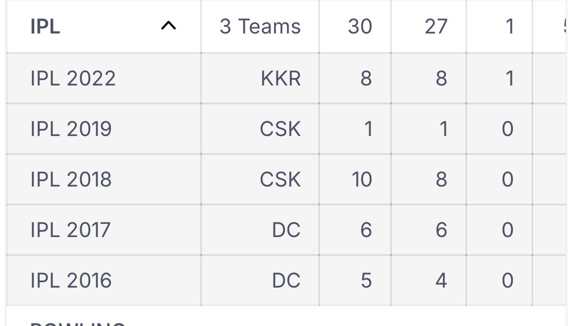 Erika Morris tweet media