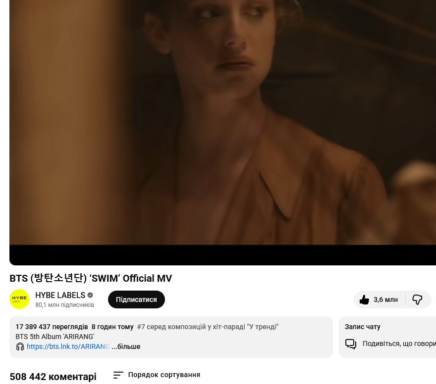 Artur Valerko :: Артур Валерко tweet media