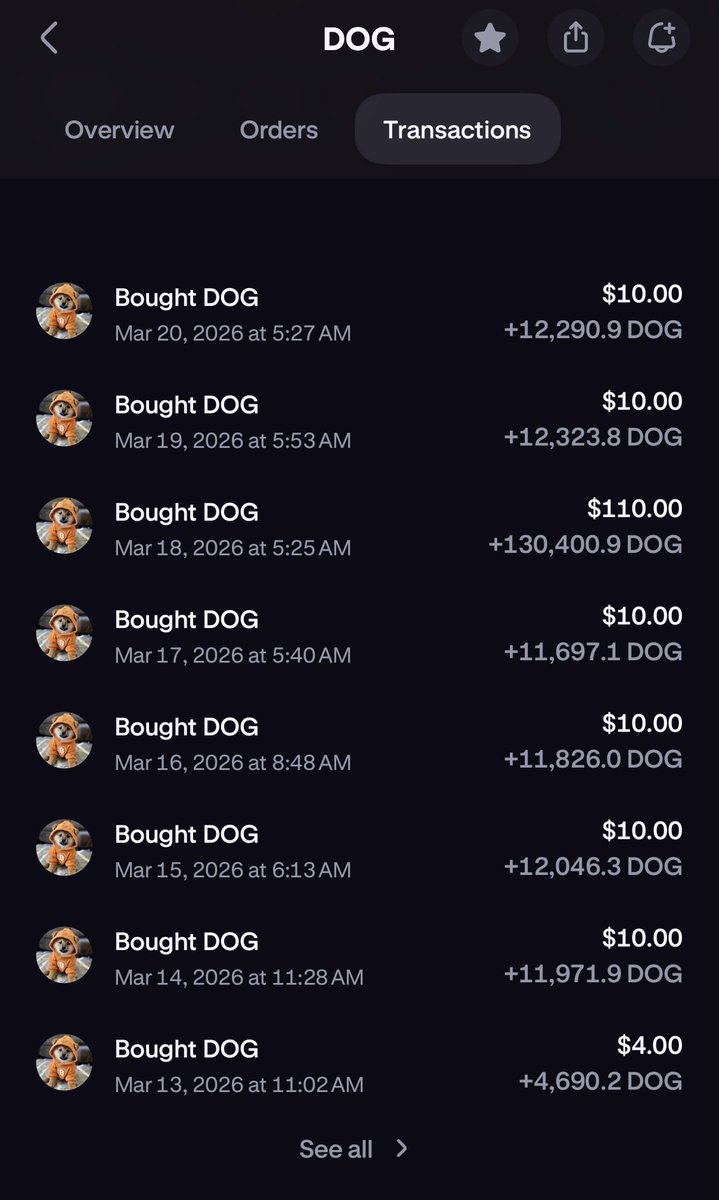 Day 38 of buying $10 of $DOG on
<a href="/krakenfx/">Kraken</a>. Happy Friday! Have a wonderful weekend #DogArmy! #DailyDogDeal