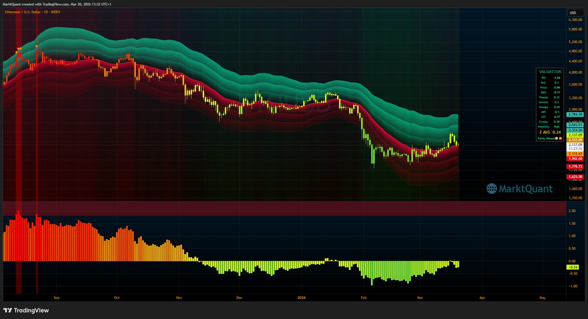 MarktQuant tweet media