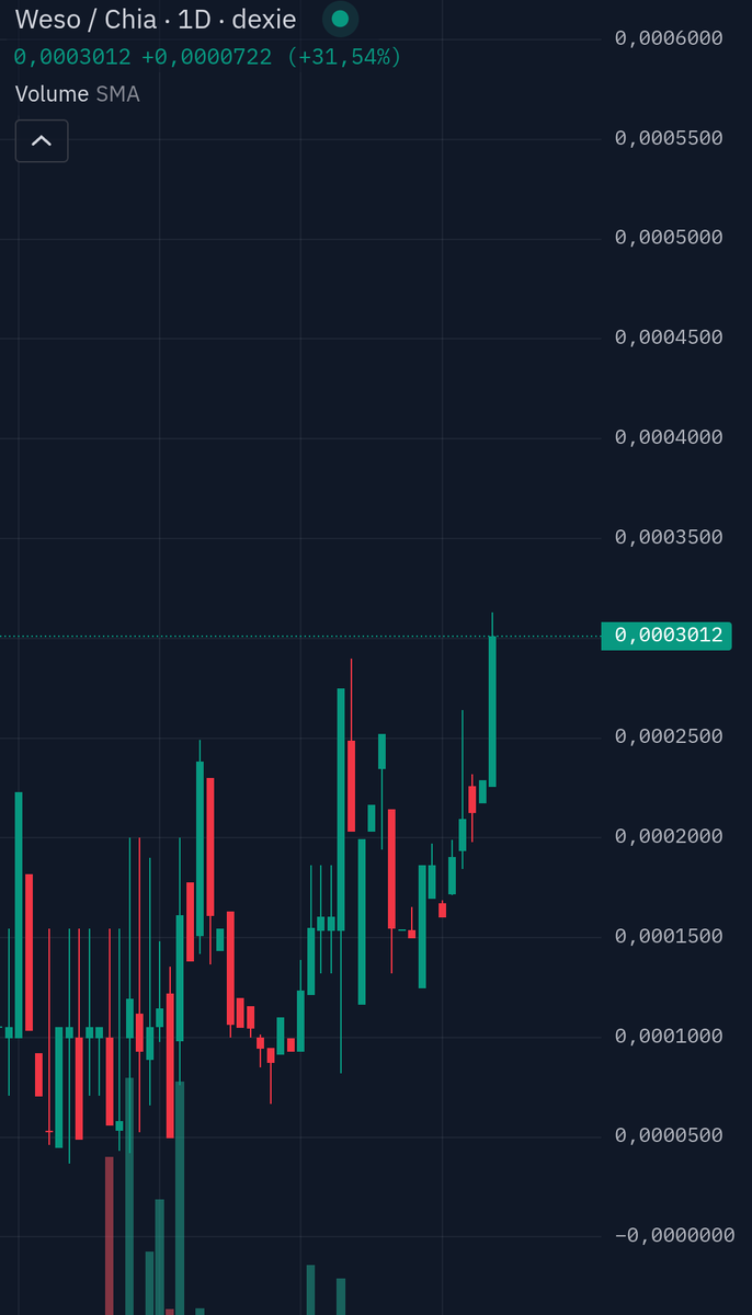 Simonqc🌱 tweet media