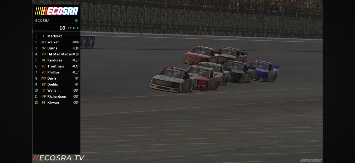 Got the W last night in ECOSRA race 1, really dominant #1 F-150, led 27 of 60 laps…long season ahead, time to chase a championship 🍻