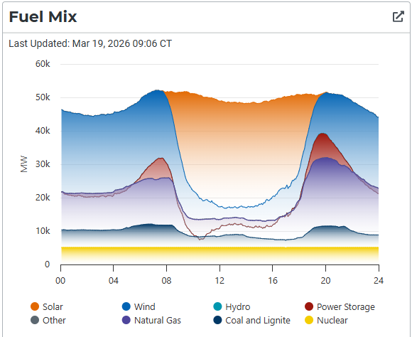 Simon Mahan tweet media