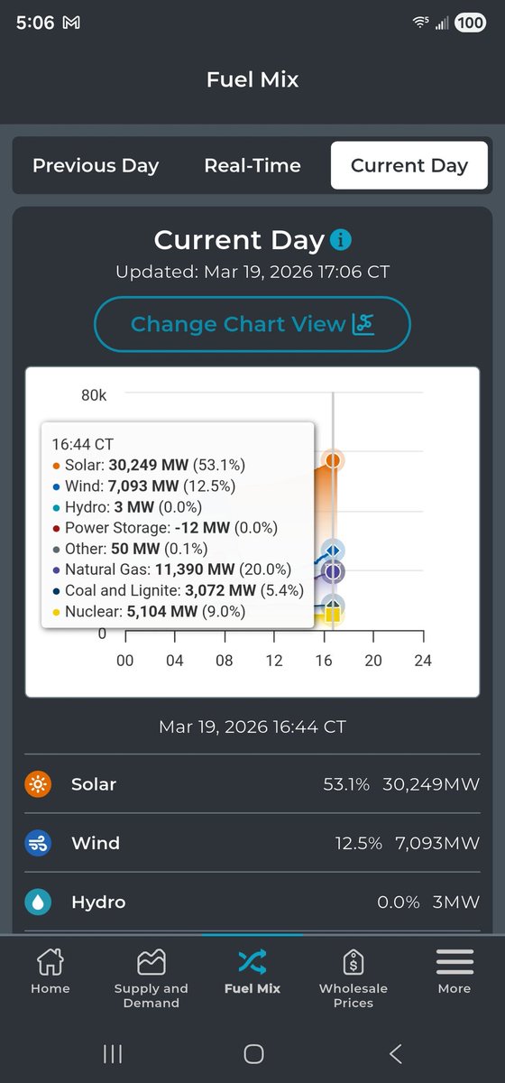 Simon Mahan tweet media