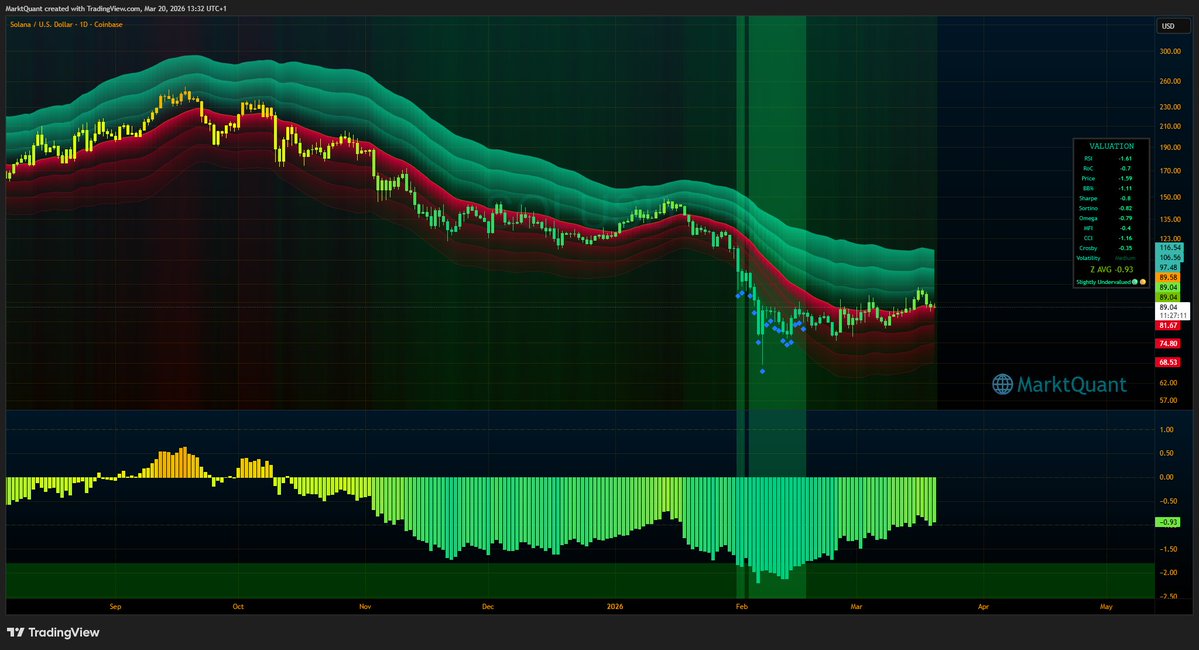 MarktQuant tweet media