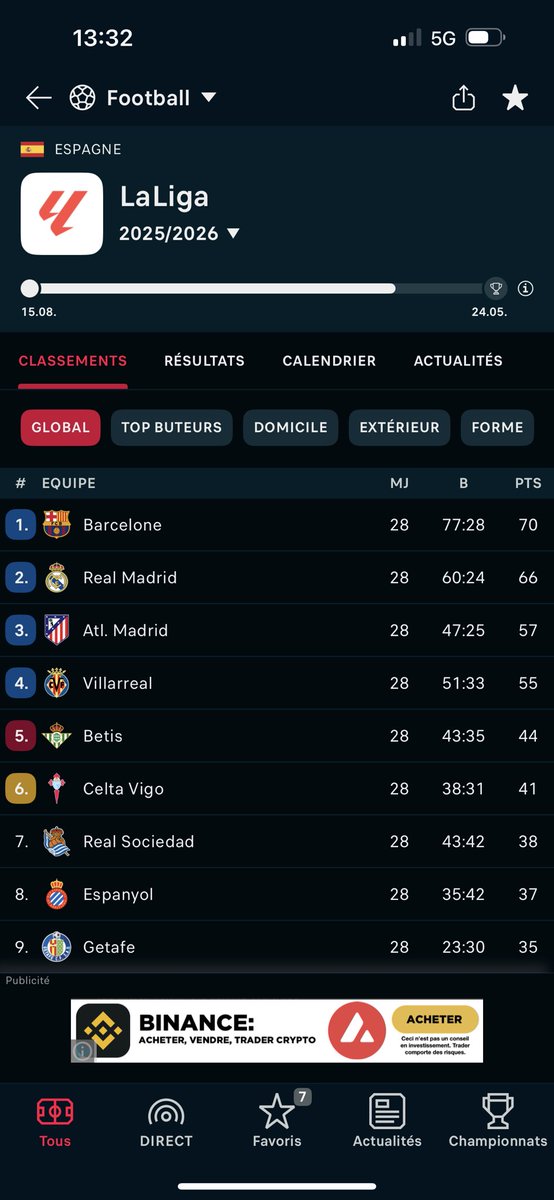 LacheTaBalle tweet media