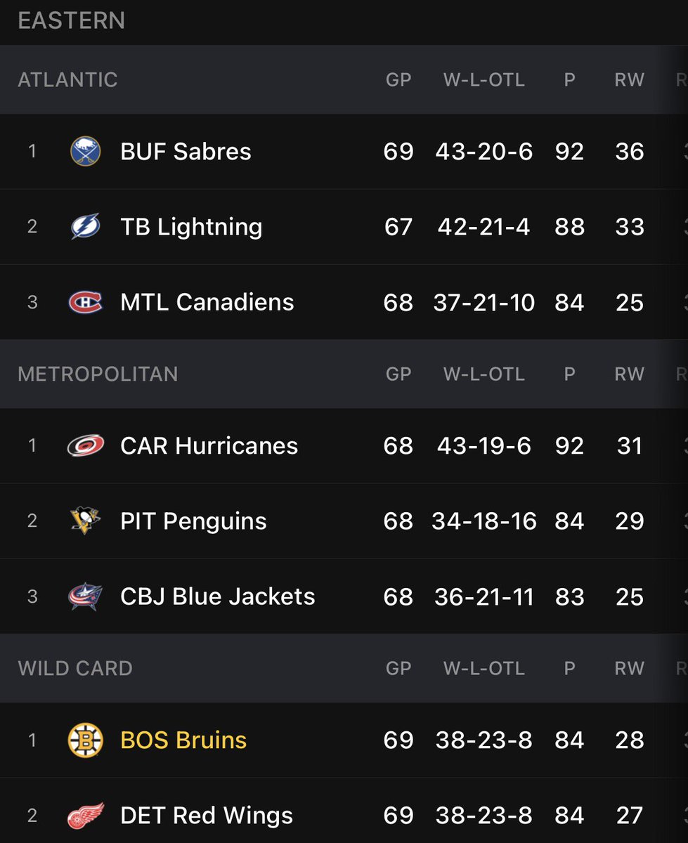 MikeGrinnell_'s tweet photo. Fired up for Blue Jackets fans. Columbus has some of the best fans in the NHL. Beer pyramids at R bar!!! Playoff hockey is coming https://t.co/QPtaDfTziD