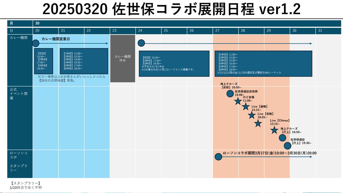 Rベジタブル tweet media