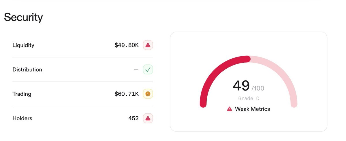 readylayerone | solana technical weekly tweet media