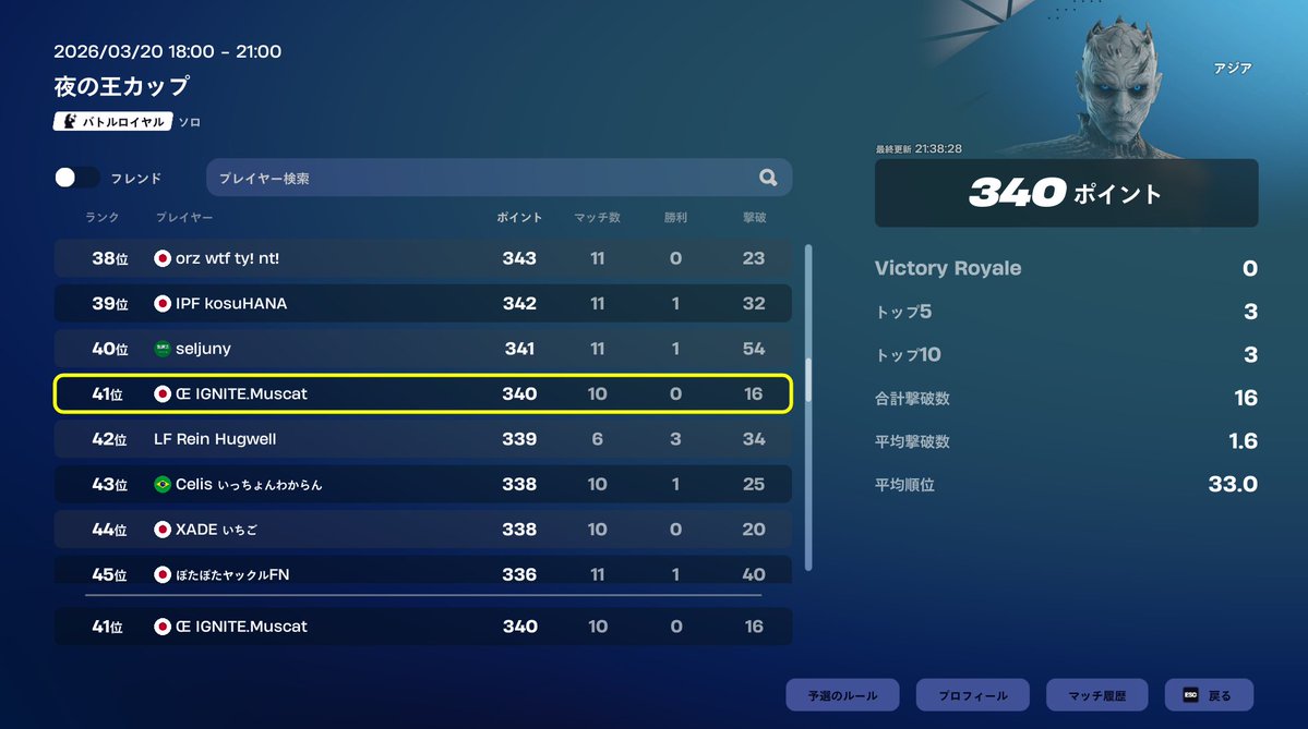 Muscat◢◤IGNITE◢◤ tweet media