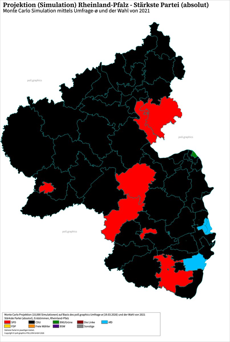 Nicolas Scharioth tweet media