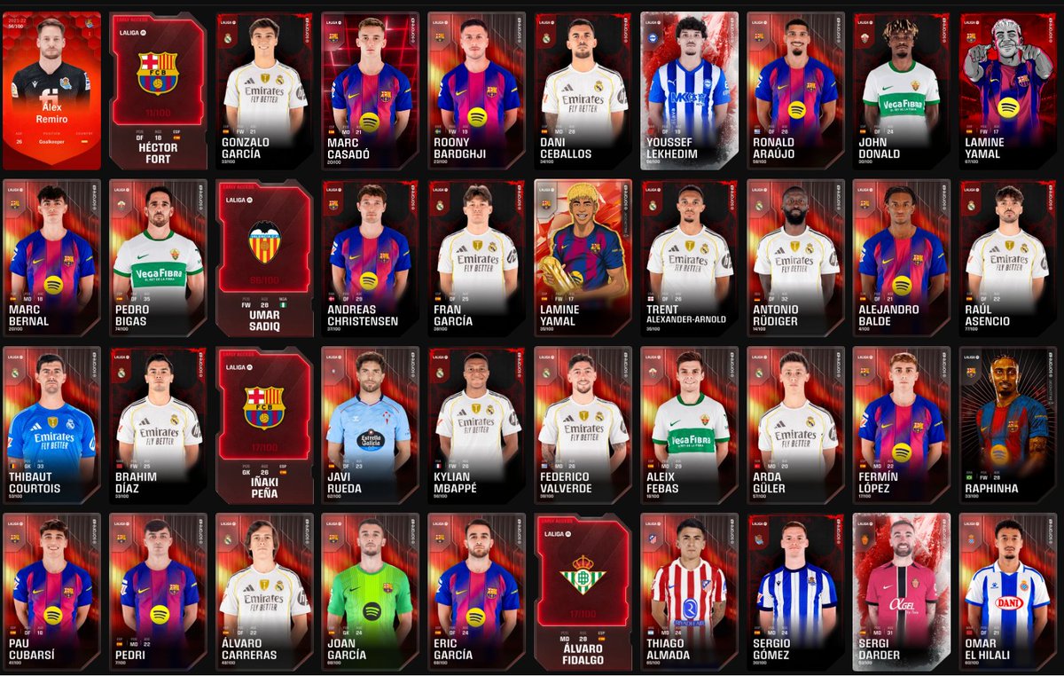 Tren ~ Sorare trader! tweet media