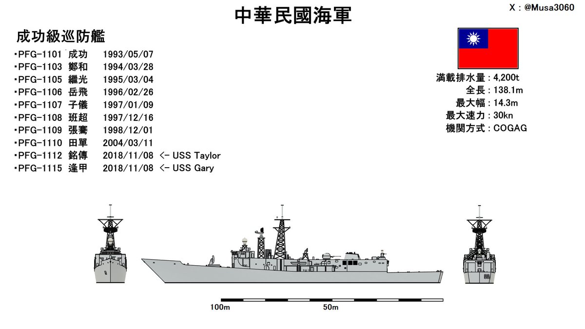 ムサ / Musa tweet media