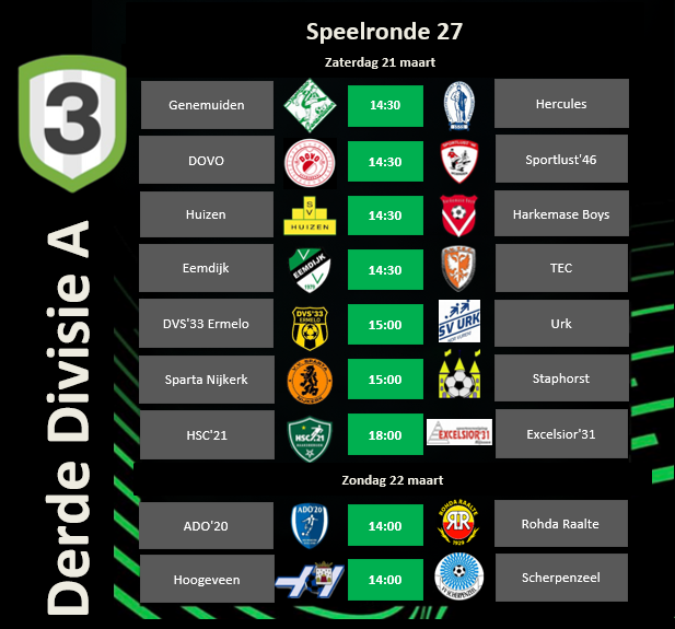 Derde Divisie tweet media