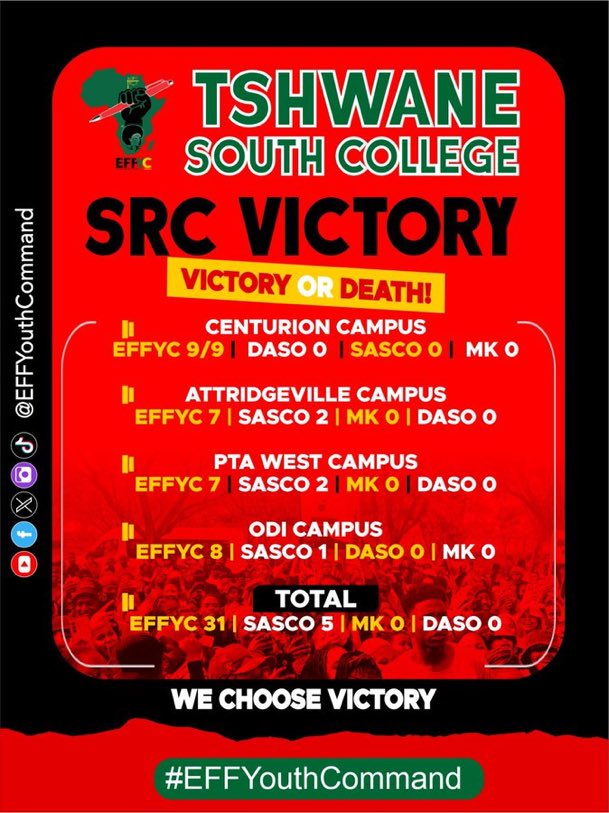 PatUngani's tweet photo. #EFFYouthCommand https://t.co/MaDTsnVo67