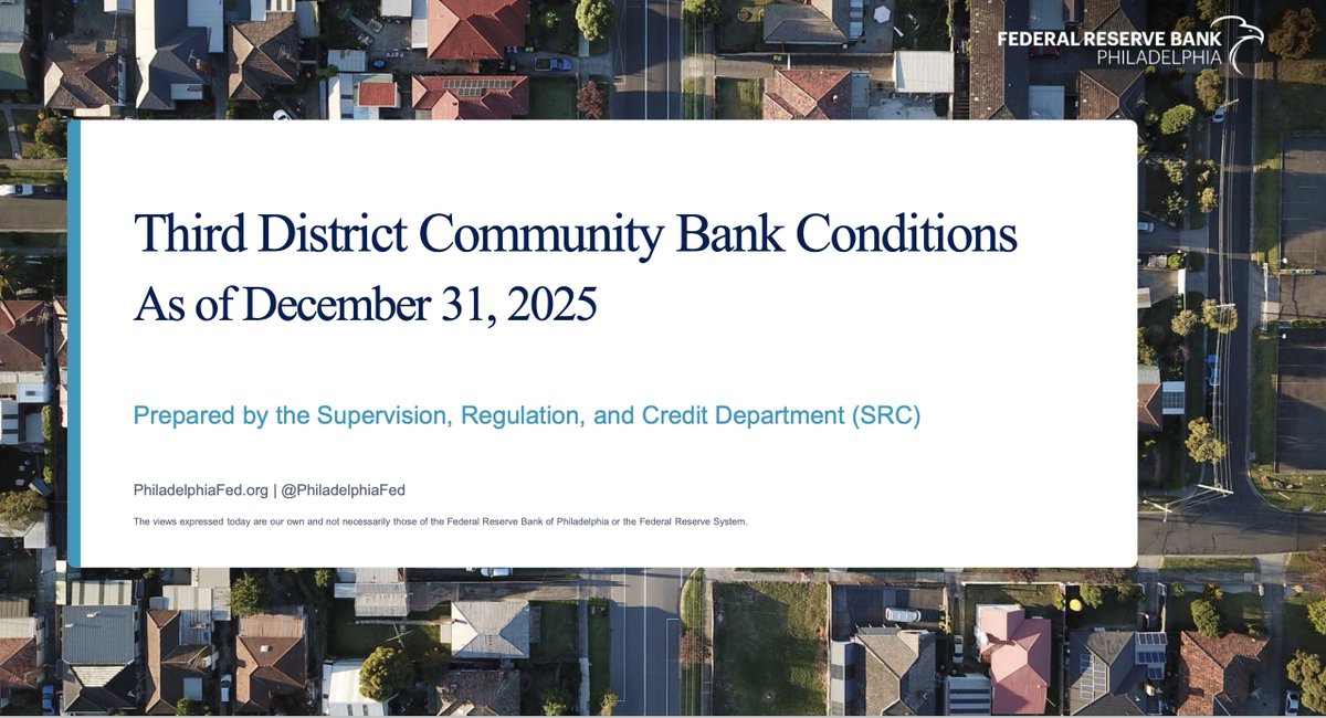 Philadelphia Fed tweet media