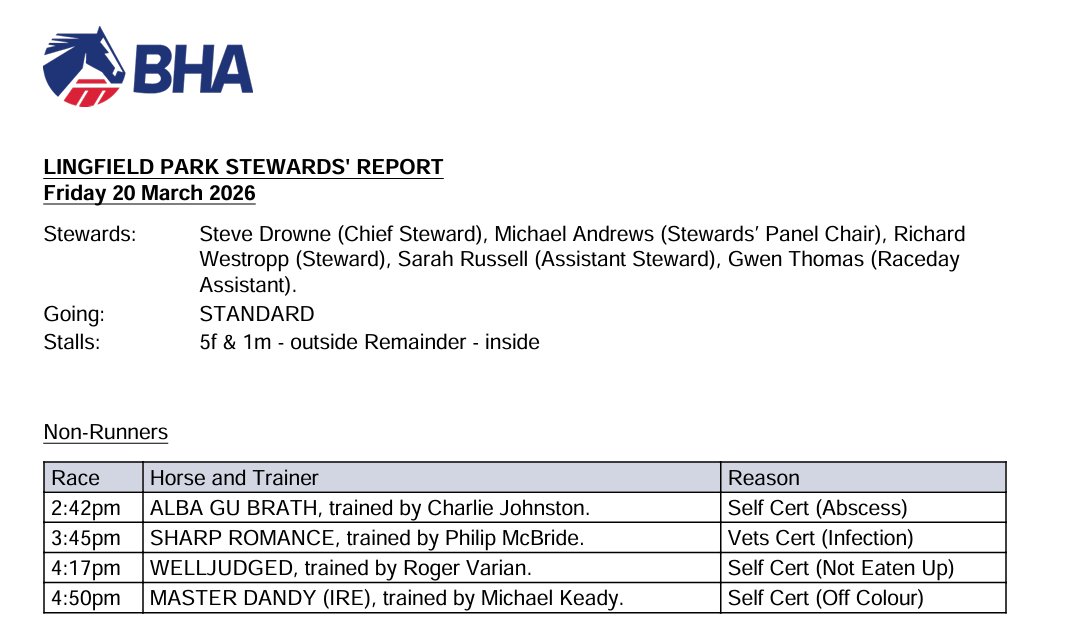 BHA Stewards tweet media