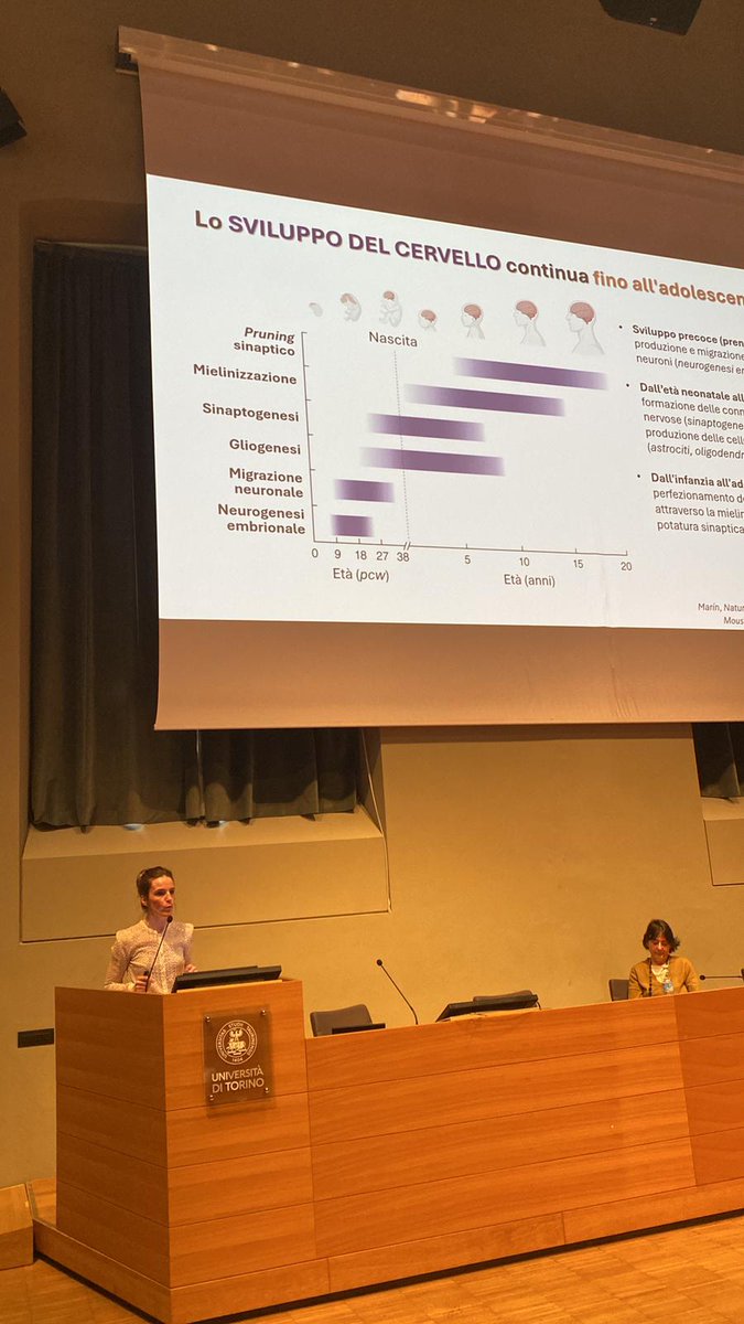 @DBIOSUnito tweet media