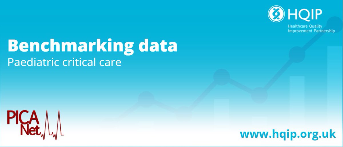 Healthcare Quality Improvement Partnership tweet media