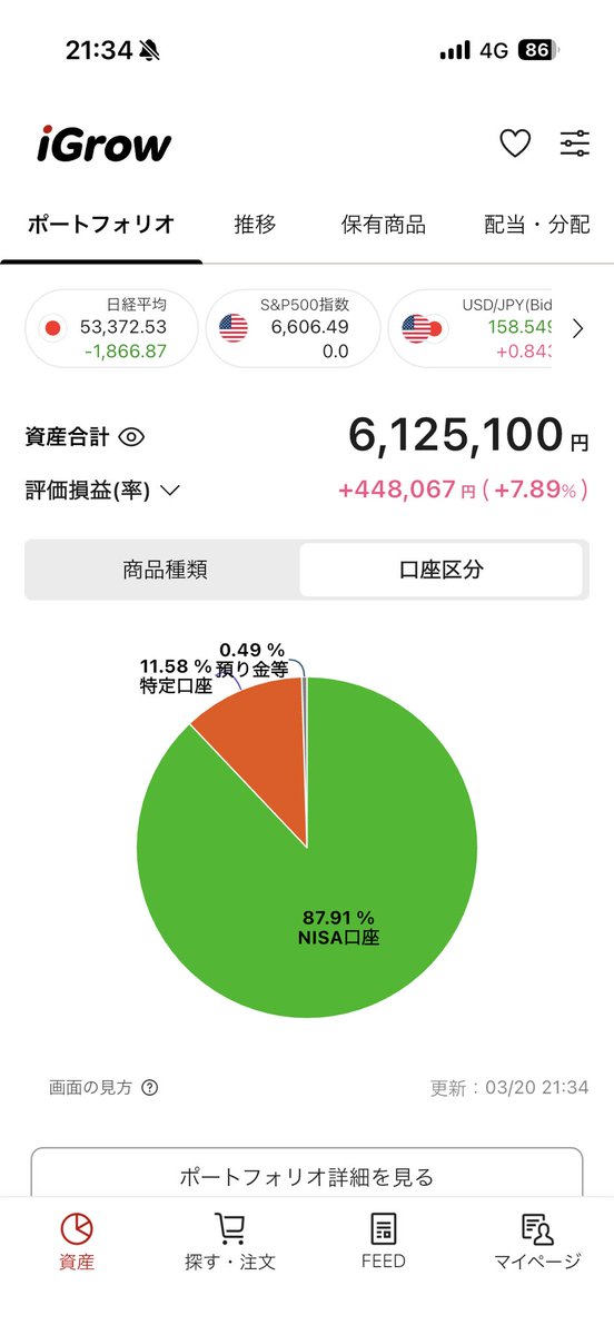 配当金で生活したいジロリ tweet media