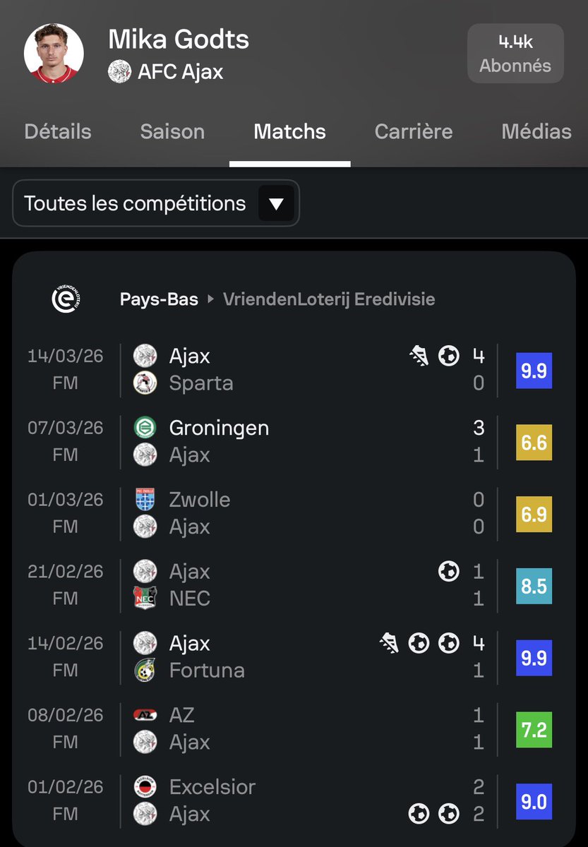 Belgium Touch 🇧🇪 tweet media