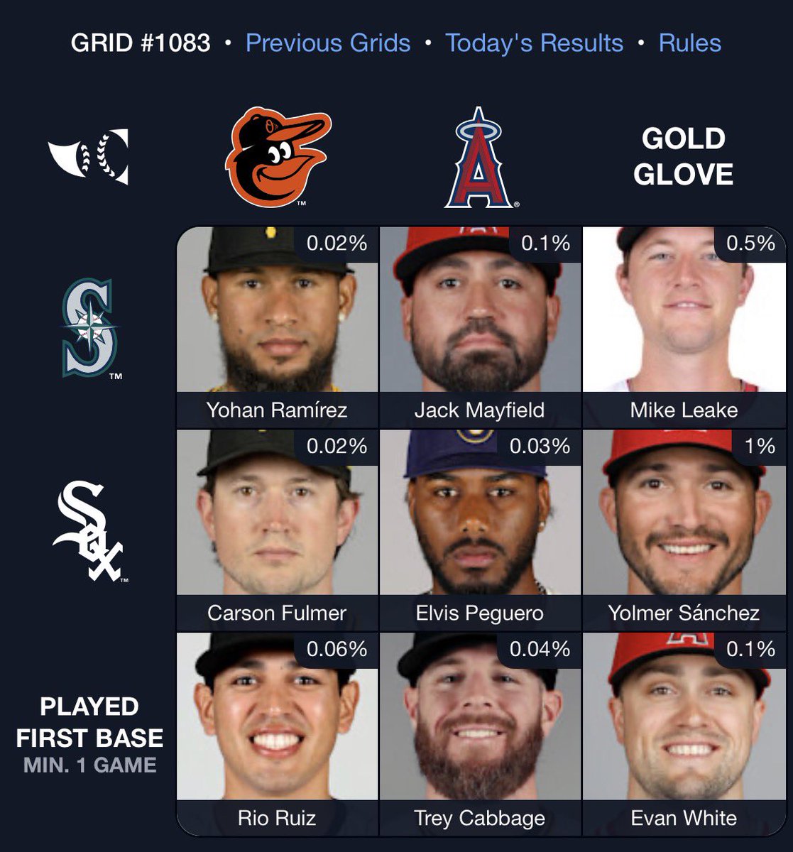 Gus' Immaculate Grid Picks tweet media