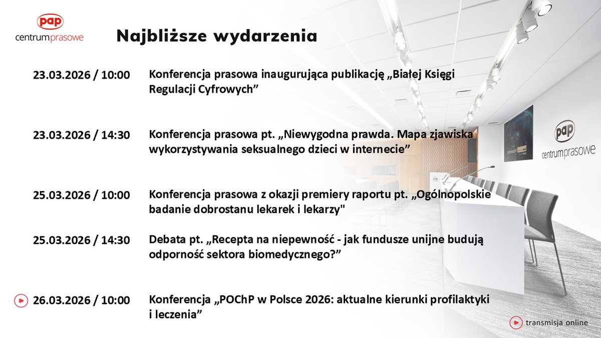 Centrum Prasowe PAP tweet media