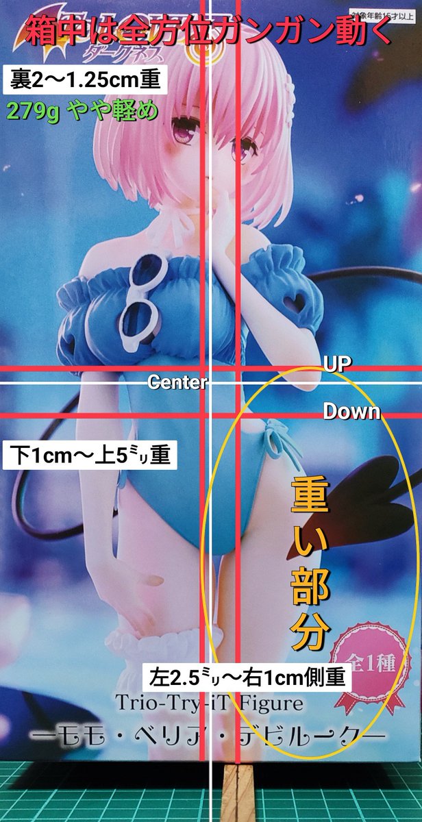 重心情報 To LOVEる -とらぶる- ダークネス Trio-Try-iT Figure モモ