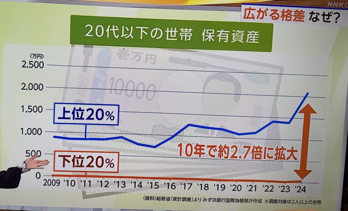 ニャンス tweet media