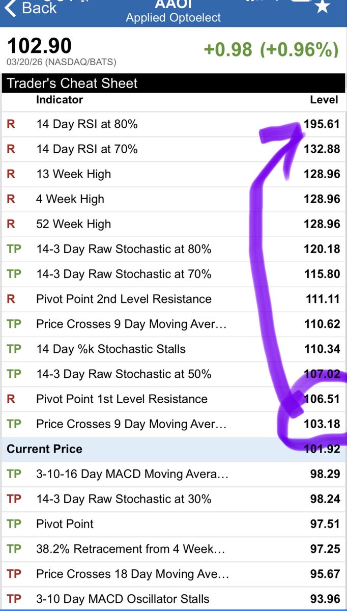 playsmart tweet media