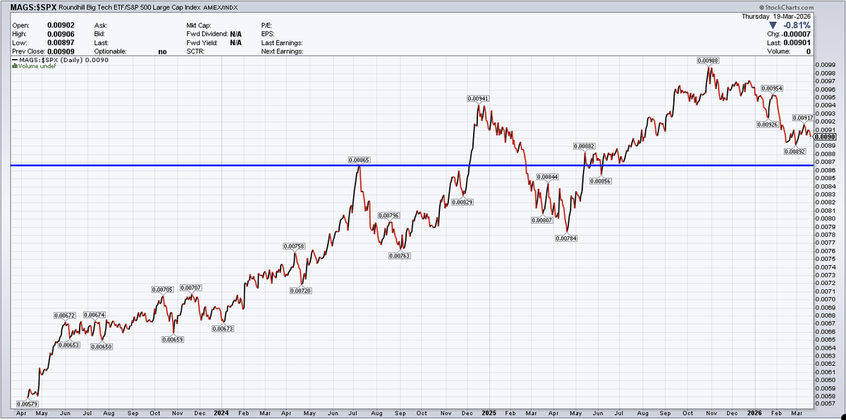 Connor Bates tweet media